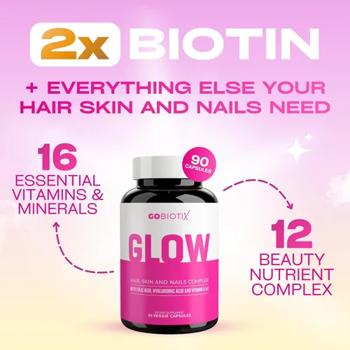 Miniatura 2 de GOBIOTIX Vitaminas para el cabello, la piel y las uñas para mujeres, 10,000 mcg de biotina, ácido hialurónico y MSM, 28 vitaminas con folato