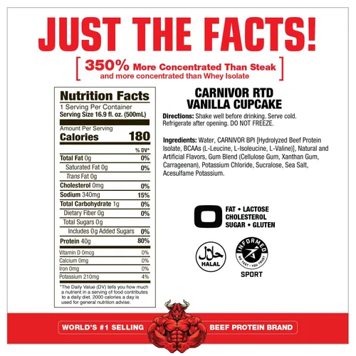 Miniatura 2 de MuscleMeds Carnivor RTD Sampler Pack de proteínas listas para beber, sin lactosa, sin azúcar, proteína aislada de res, construcción muscular