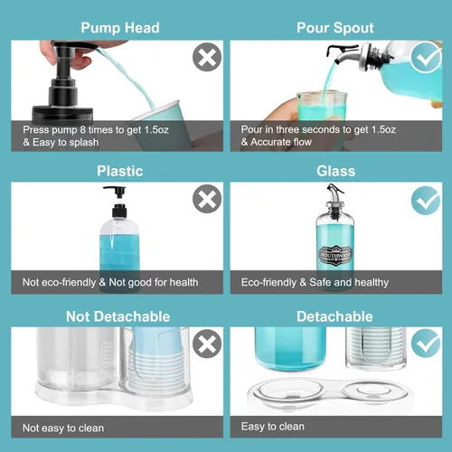 Miniatura 5 de Dispensador de enjuague bucal para baño con portavasos, contenedor de vidrio desmontable para enjuague bucal de 16 onzas, dispensador de enjuague