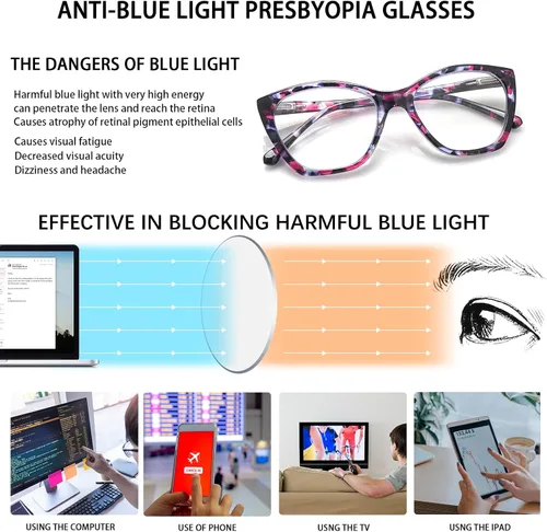 Miniatura 5 de Gafas de lectura para mujer, antideslumbrantes, con bloqueo de luz azul, lentes de moda para mujer, lentes de bisagra de resorte