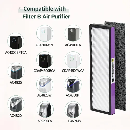 Miniatura 2 de FLT4850PT - Filtro HEPA B de repuesto compatible con Guardian Technologies Filter B para modelos AC4850PT, AC4825, AC4300BPTCA, CDAP4500BCA, AC4820