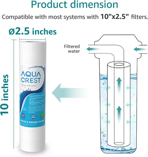 Miniatura 5 de AQUA CREST AP110 Filtro de agua para toda la casa, filtro de sedimentos, 5 micras, repuesto para 3M® Aqua-Pure AP110, Culligan® P5, APEC, GE FXUSC