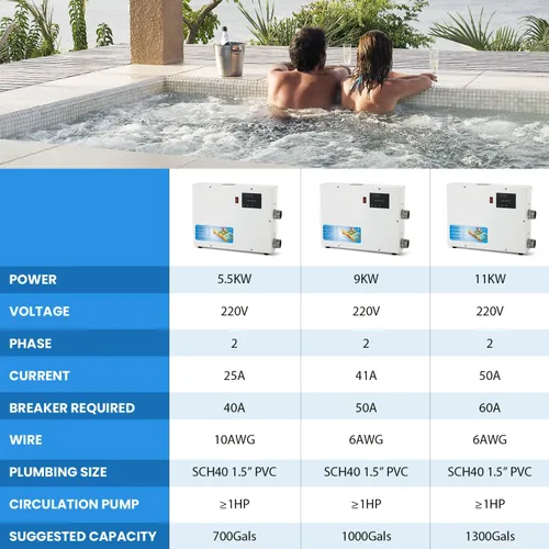 Miniatura 7 de NEWTRY Calentador de SPA de 5.5KW, calentador de piscina de 220V, calentadores eléctricos de piscina, calentadores de hidromasaje con termostatos
