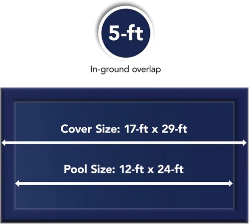 Miniatura 2 de Funda para piscina rectangular de tierra Defender, 8 años, Azul marino oscuro