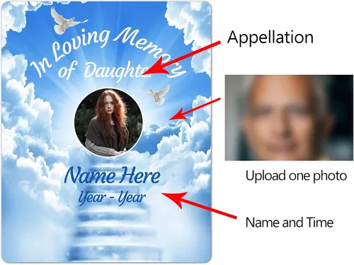 Miniatura 2 de In Loving Memory of Your Family Member or Friend, manta personalizada con nombre y foto, manta conmemorativa Memorial Pérdida de Amor Aniversario