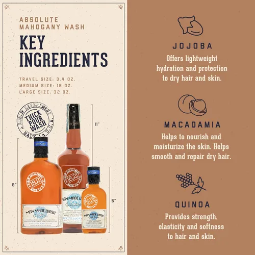 Miniatura 5 de 18.21 Man Made Original Absolute Mahogany 3-in-1 Body Wash, Shampoo, & Conditioner for Men, All Hair & Skin Types, Strengthens and Moisturizes in a