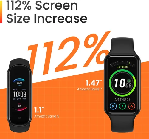 Miniatura 3 de Amazfit Band 7 - Rastreador de fitness y salud para mujeres y hombres, batería de 18 días, Alexa incorporada, pantalla AMOLED de 1.47 pulgadas, Negro