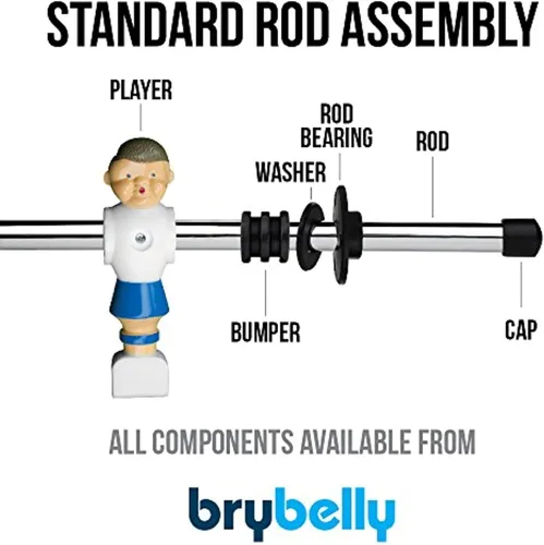 Miniatura 3 de Contador de puntuación de futbolín Accesorio estándar de marcador de fútbol de 11.5 x 3.5 pulgadas para sala de juegos y marcador universal