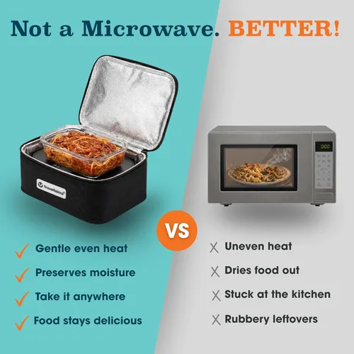Miniatura 2 de TRAVELISIMO Microondas portátil, calentador de alimentos portátil para uso en el trabajo y el hogar, caja de almuerzo con calefacción 12V/24V/110V