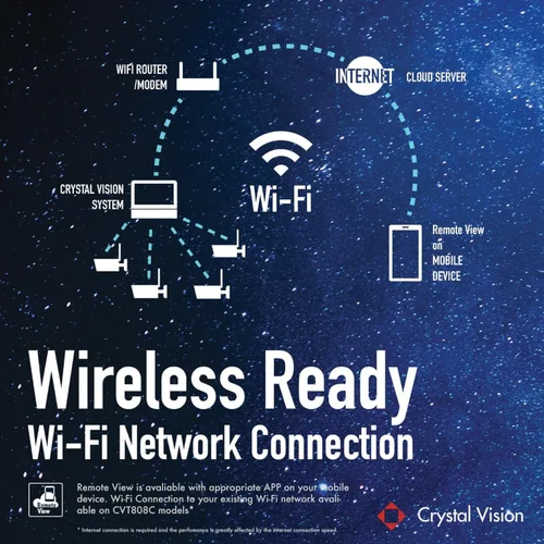 Miniatura 4 de Crystal Vision CVT9604E-3010W Sistema de vigilancia inalámbrico todo en uno HD NVR CCTV con 2TB HDD, monitor y enrutador integrados, cámara Auto Pair