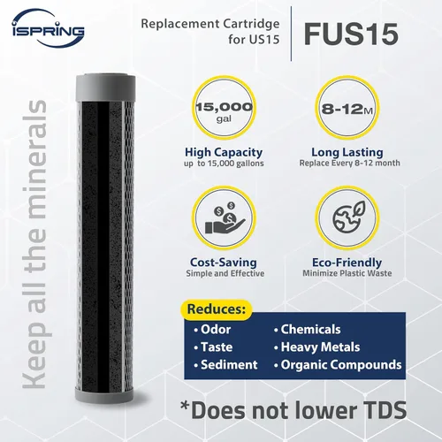 Miniatura 2 de iSpring FUS15 Cartucho de Filtro de Repuesto para Filtro de Agua Bajo Fregadero US15L/US15D, 15K Galones de Alta Capacidad, Filtro de Repuesto Negro