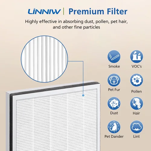 Miniatura 6 de Paquete de 2 filtros de repuesto Vital 100 para purificador de aire LEVOIT, filtro de repuesto HEPA 3 en 1 y juego de filtros de carbón activado