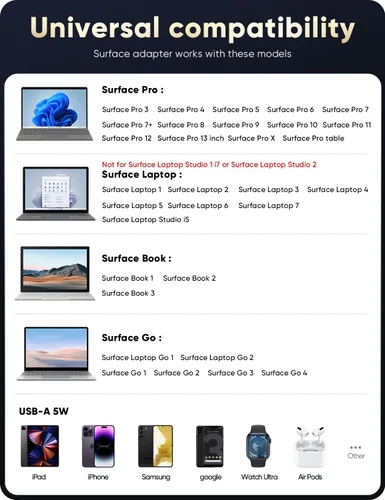Miniatura 4 de Cargador Microsoft Surface Pro para 65W Windows Surface Charger 11,10,9,8,7+,7,6,5,4,3,X.Surface Laptop 6,5,4,3,2,1, Surface Go 3,2,1, Tablet