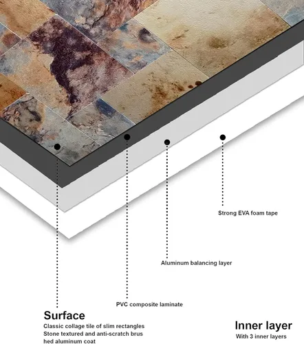 Miniatura 5 de Azulejos adhesivos para despegar y pegar, losetas de piedra para salpicaduras en pared de cocina, adhesivo de mosaico metálico de superficie de PVC