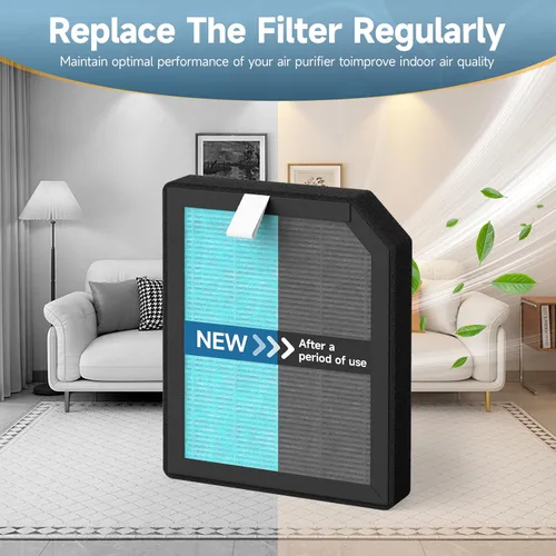 Miniatura 5 de Paquete de 4 filtros de repuesto AP1501 compatibles con purificador de aire Aircillin AP1501, filtros de aire 3 en 1 H13 True HEPA para polvo, humo