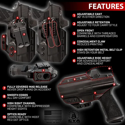 Miniatura 3 de CYA Supply Co. Path IWB Holsters - Propiedad de veteranos - Fabricado en Estados Unidos