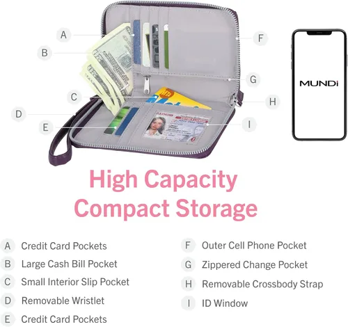 Miniatura 3 de Mundi Jacqui Cartera cruzada RFID para mujer, bolso de viaje pequeño de cuero vegano con soporte para teléfono, organizador compacto con ranuras