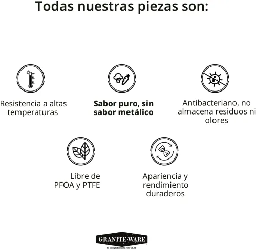 Miniatura 7 de Granite Ware Asador ovalado de 13 pulgadas con tapa. Diseño de acero esmaltado para acomodar hasta 7 libras de aves de corral/asado. Resiste hasta