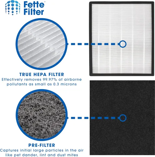 Miniatura 4 de Fette Filter - Filtro de repuesto HEPA H13 de alta calidad J compatible con GermGuardian FLT5900 para AC5900WCA y AC5900WDLX purificador de aire