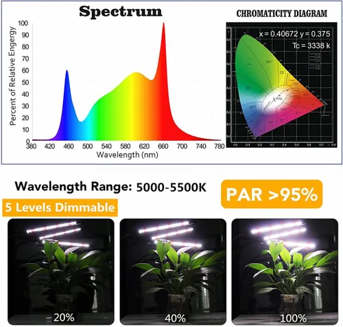 Miniatura 4 de GHodec Luz de Crecimiento con Soporte, 60 LED 5500K Luz de Planta de Piso de Espectro Completo para Plantas de Interior en Crecimiento, 5 Niveles