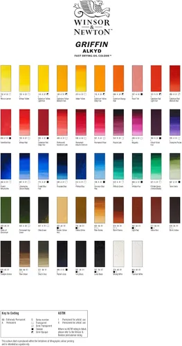 Miniatura 3 de Winsor & Newton Griffin Alkyd Color al óleo de secado rápido tubo de 200 ml Lago Geranio Permanente