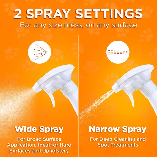 Miniatura 6 de POOPH Kitty Spray eliminador de olores, 32 onzas, desmantela olores sobre una base molecular, gatos, ambientador, eliminador, orina, caca, orina