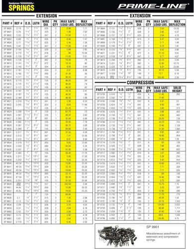 Miniatura 3 de Prime-Line SP 9706 Muelle de compresión, construcción de acero para resortes, acabado niquelado, 0.041 GA x 1/2 pulgadas x 1-1/2 pulgadas