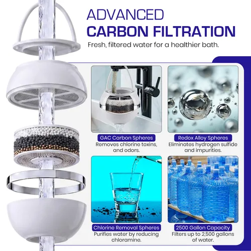 Miniatura 4 de Crystal Quest Paquete de filtro de bola de baño y cartucho de repuesto - Sistema de filtro de agua - Reduce contaminantes para una piel más suave
