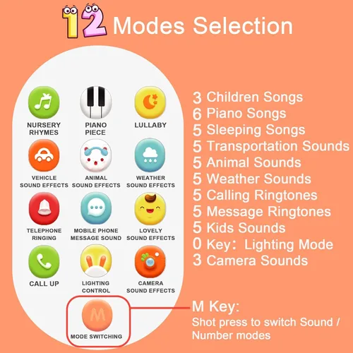 Miniatura 6 de Richgv Regalo de cumpleaños para niña de 1 año, juguete de teléfono celular para bebé, juguetes de aprendizaje sensorial con 12 funciones, juguetes