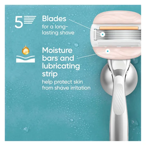 Miniatura 2 de Venus MoistureGlide - Cuchillas de afeitar para mujer, con barras de gel de afeitado integradas, 6 repuestos de cuchillas de afeitar