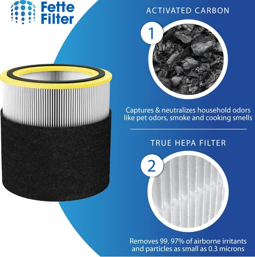 Miniatura 5 de Fette Filter - FLT151 Filtro de repuesto True Hepa H13 V compatible con GermGuardian para modelos AC3000, AC151, AP3151, AC3000W, AC3000, AC151W