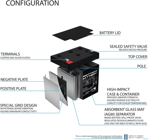Miniatura 3 de Mighty Max Battery ML5-12 - 12 voltios 5 AH, terminal F1, batería recargable SLA AGM