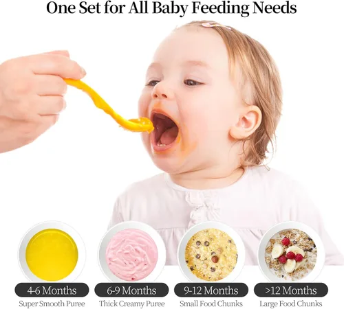 Miniatura 4 de Mini Procesador de Alimentos para Bebés Lindo y Pequeño Licuadora Trituradora de Puré Picadora Taza de 300ml Cuenco de Vidrio con 8 Cuchillas