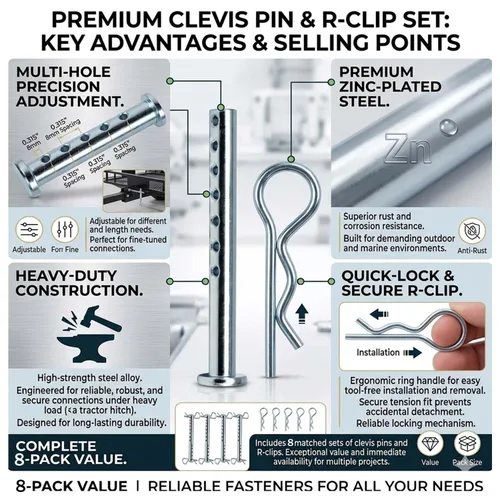 Miniatura 4 de 472795 014973472795 Pasador de horquilla con clip R (1/4 pulgadas X 2-1/2 pulgadas) (8 juegos)