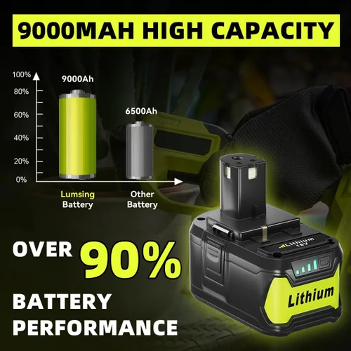 Miniatura 4 de Paquete de 2 baterías actualizadas de 9000 mAh P108 compatibles con Ryobi 18 V batería de litio P108 P102 P103 P104 P105 P107 P109 P122