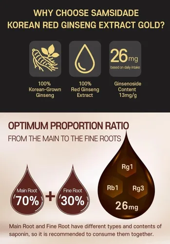 Miniatura 4 de SAMSIDAE Extracto de ginseng rojo coreano de oro 8.47 oz 6 años (13 mg/g), extracto de ginseng rojo 100% coreano - Aumenta la inmunidad y promueve