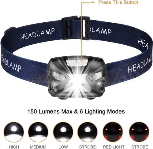 Miniatura 3 de Linterna frontal LED, faros delanteros recargables por USB con detector de movimiento, 300LM IPX4, luces de trabajo LED impermeables con 8 modos