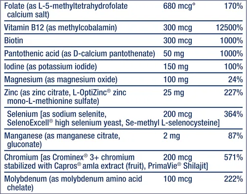 Miniatura 4 de Life Extension Suplemento multivitamínico y mineral de alta potencia dos por día y tapas de magnesio, 500 mg, óxido de magnesio, citrato, succinato