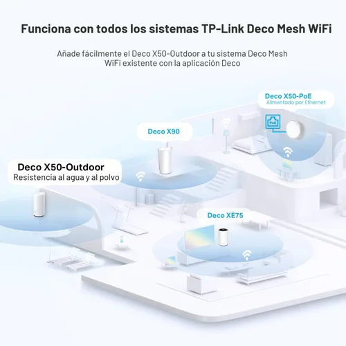 Miniatura 7 de TP-Link Deco WiFi exterior (X50-Outdoor) - AX3000 WiFi de doble banda 6, puertos Gigabit duales, resistente a la intemperie, funciona con malla