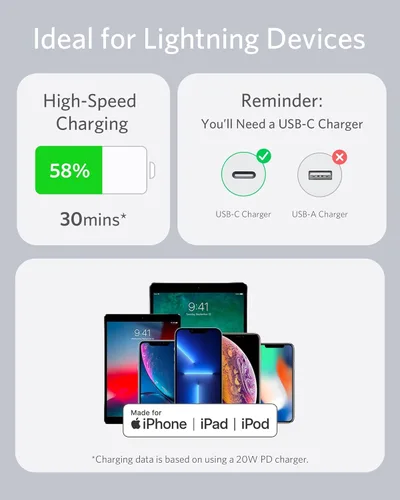 Miniatura 5 de Anker Cable USB C a Lightning, cable certificado MFi para iPhone 13 Pro 12 Pro Max 12 11 X XS, soporta entrega de energía (3 pies, blanco nube)