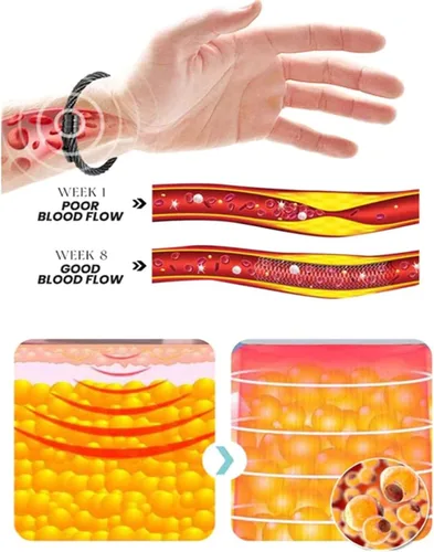 Miniatura 3 de YEGE Brazalete de titanio Crainoc de 3 piezas, brazalete de Osimio Crainoc Titaniumion, pulsera de Crainoc, brazalete de crainoc Pro
