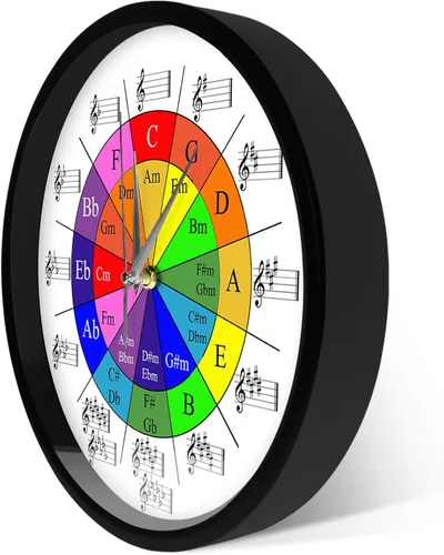 Miniatura 3 de Circle of Fifths Music Theory Cheat Sheet Reloj de pared colorido con marco de metal, rueda silenciosa de ecuaciones de armonía funciona