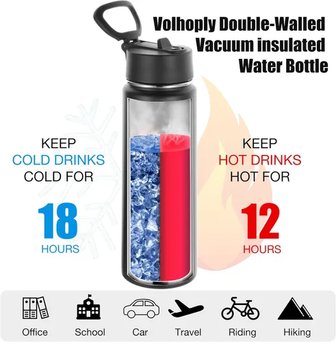 Miniatura 3 de Volhoply Botellas de agua aisladas con pajita, paquete de 2 unidades, 22 onzas de capacidad, botella deportiva de acero inoxidable con asa y tapa