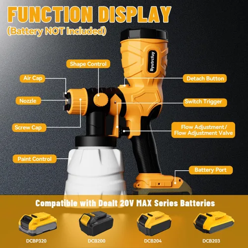 Miniatura 2 de Pulverizador de pintura para batería Dewalt de 20 V, pistola de pintura eléctrica HVLP de 300 W con boquillas de 4 tamaños y 3 patrones