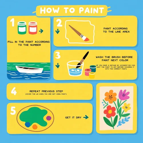 Miniatura 8 de ACANDYL Kit de pintura por números de Navidad para adultos, principiantes, pintura por números para adultos, lienzo cardenal, pintura de Navidad por