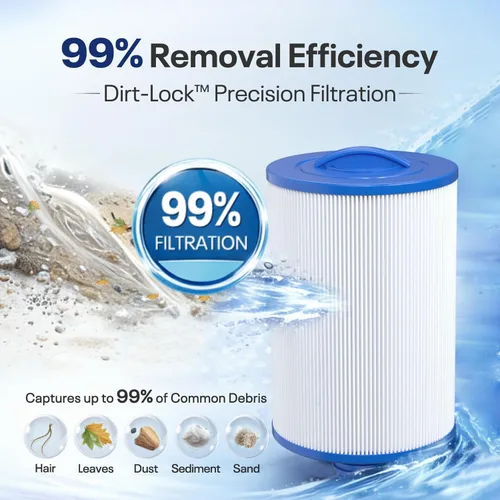 Miniatura 4 de POOLPURE PWW50P3 Filtro de Spa de Reemplazo para Unicel 6CH-940, 817-0050, Filbur FC-0359, 25252, 378902, 03FIL1400, Filtro de Bañera de Hidromasaje