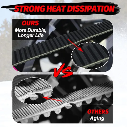 Miniatura 4 de StarknightMT Correa de transmisión – ATV UTV correa de carbono compatible con Can-Am Outlander Commander Maverick Renegade, repuesto para 422280360