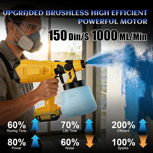 Miniatura 2 de Pulverizador de pintura inalámbrico para Dewalt batería de 20 V, 33.8 fl oz de alto flujo sin escobillas, pistola de pintura eléctrica sin