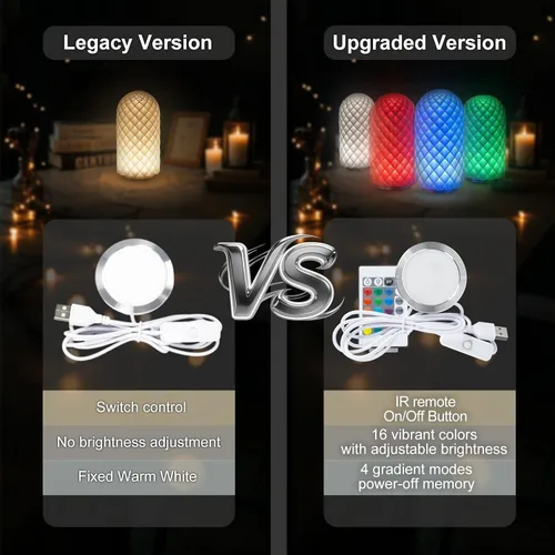 Miniatura 4 de 1 pieza de kit de lámpara LED RGB con control remoto 001, función de memoria de fallo de energía para impresoras 3D Bambu Lab Multicolor Makerworld