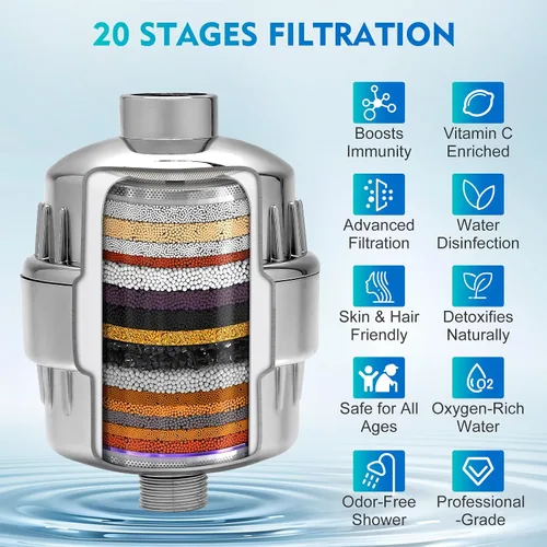 Miniatura 3 de Juego de cabezal de ducha filtrado, 5 filtros de ducha reemplazables de 20+3 etapas para agua dura con vitamina C y E para una piel y cabello